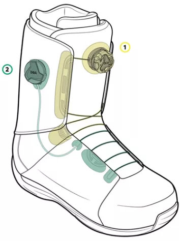 DC Control Step On 2022 Snowboard Boots 9 DC Control Step On 2022 Snowboard Boots - Image 7