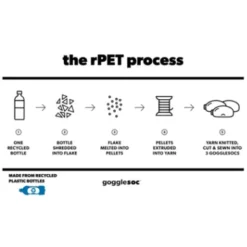 Goggle Cover -Cheap Volcom Store GoggleCover 1