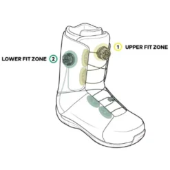 RIDE Karmyn Zonal 2023 Snowboard Boots -Cheap Volcom Store KarmynZonal2023SnowboardBoots 4