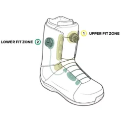 Thirtytwo Lashed Double BOA Melancon Snowboard Boots -Cheap Volcom Store LashedDoubleBOAMelanconSnowboardBoots 3