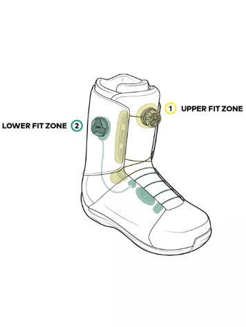 Thirtytwo STW Double BOA Snowboard Boots 4 Thirtytwo STW Double BOA Snowboard Boots - Image 2