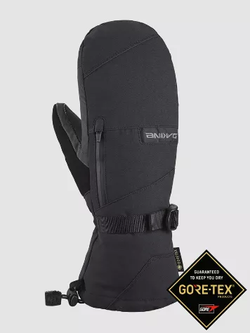 Dakine Titan Gore-Tex Mittens 3 Dakine Titan Gore-Tex Mittens